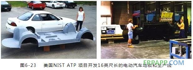 RTM產品的典型應用